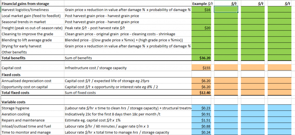 Cost Model Template Excel from farmtable.com.au