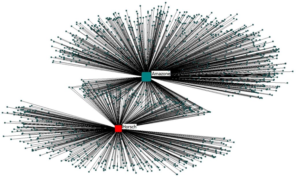 The Ties that Bind 1 the ties that bind Agcumen